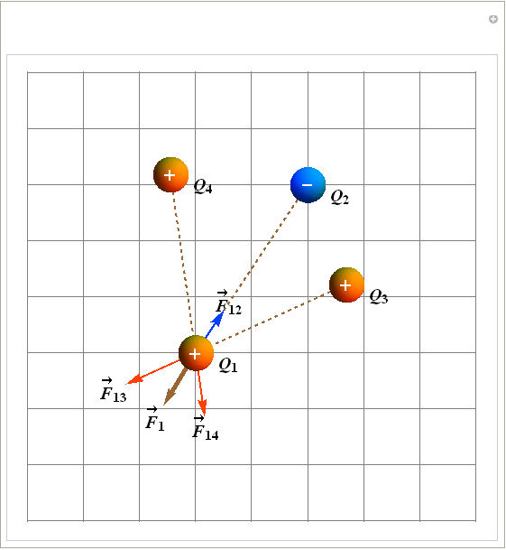 Dynamic Figure